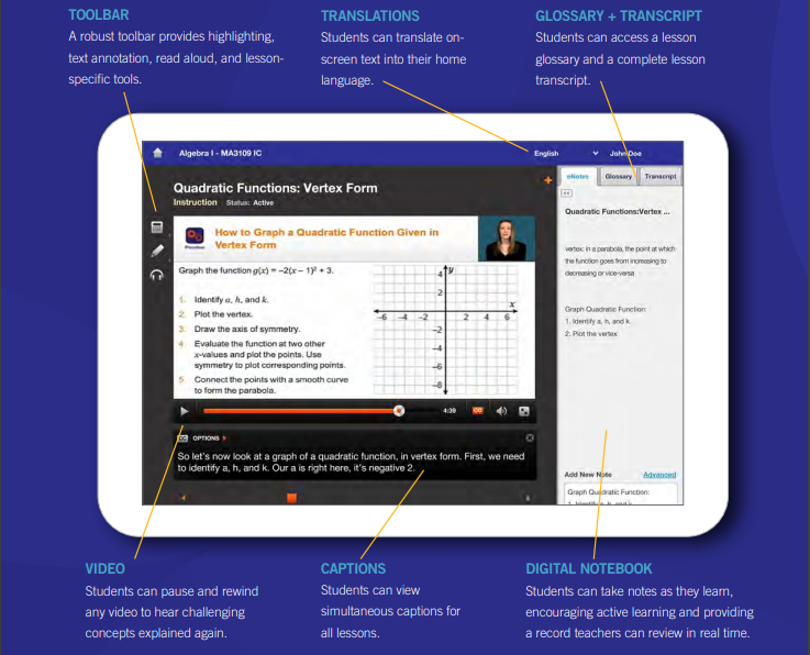 The Ultimate Guide to Attending a Cyber Charter School In PA | School